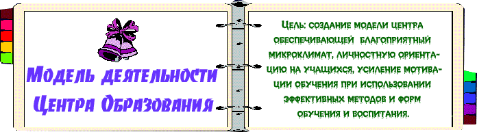 Центр образования